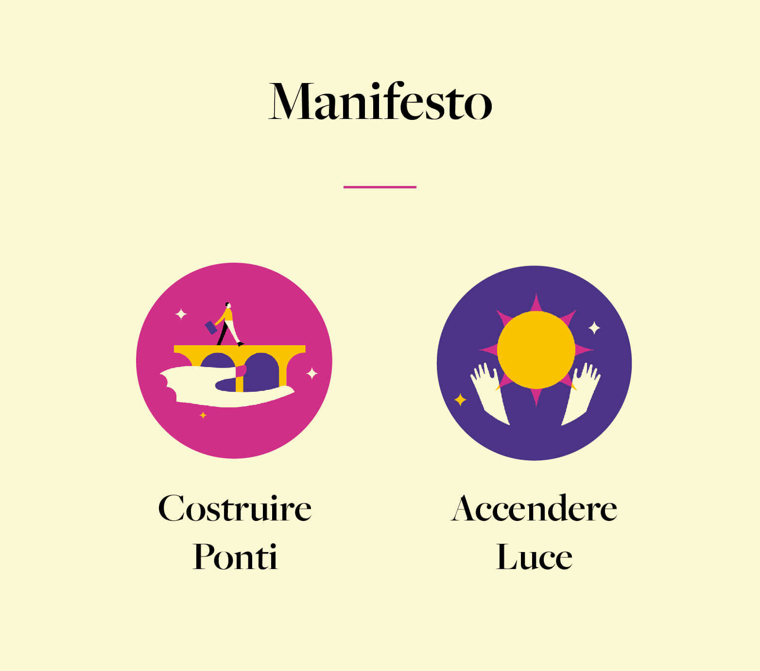 manifesto_3